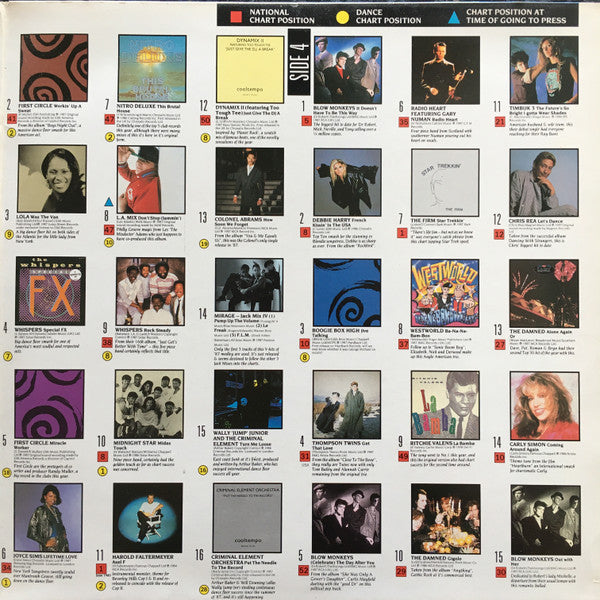 Hit Mix