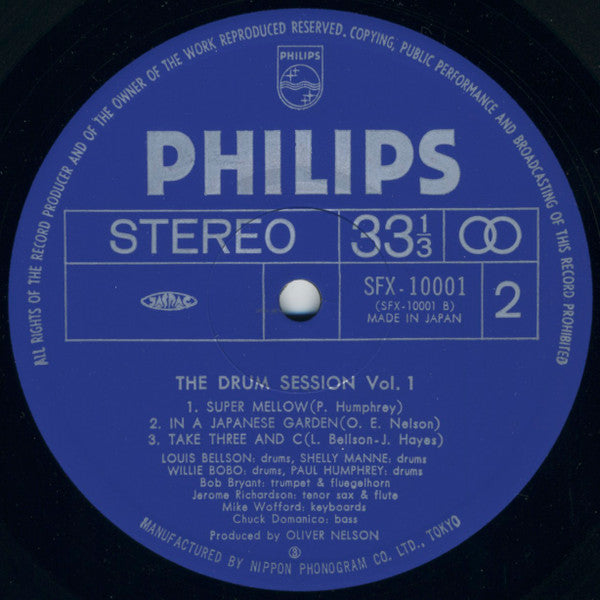 The Drum Session
