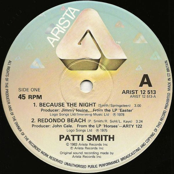 Master Release: Because The Night by Patti Smith