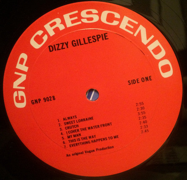 Dizzy!