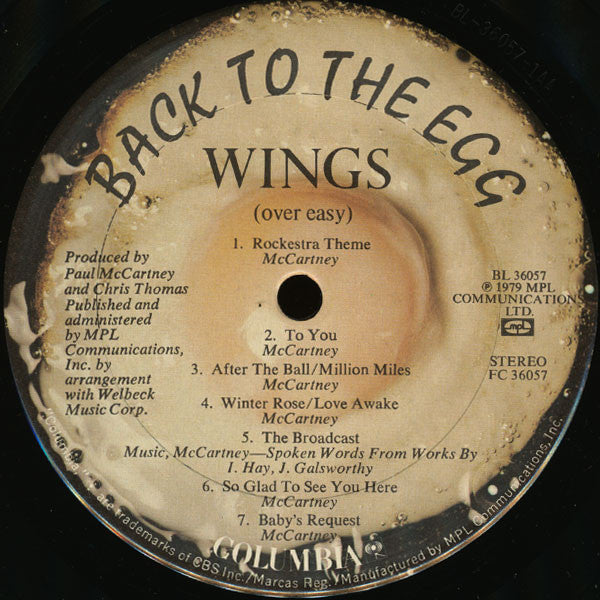 Back To The Egg