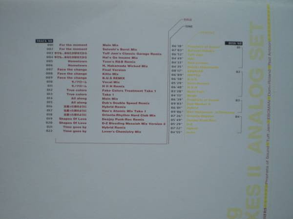 Release: The Remixes II-Vinyl-Japan-1999-RR12-88091 1-4-194633