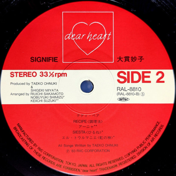 Signifie