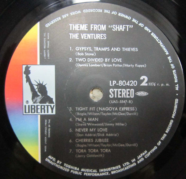 Theme From Shaft