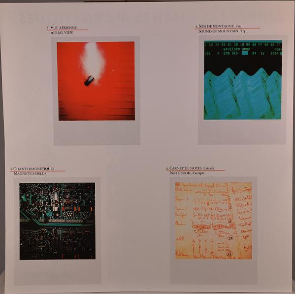 Magnetic Fields