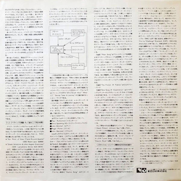 Songs Without Words