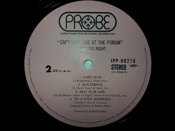 Captured Live At The Forum