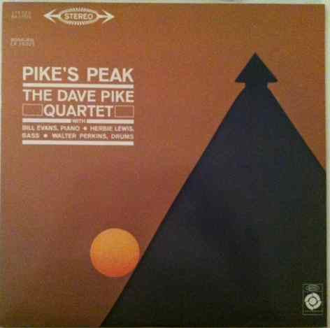 Pike's Peak