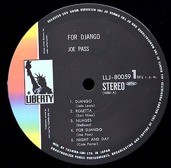 For Django