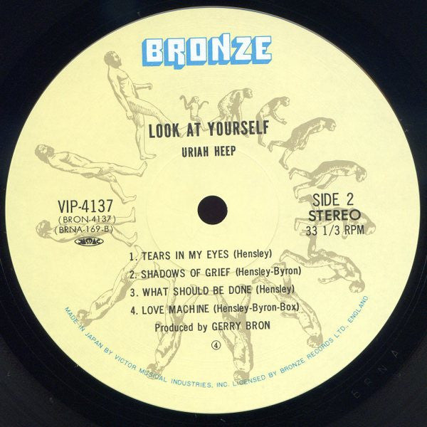Look At Yourself