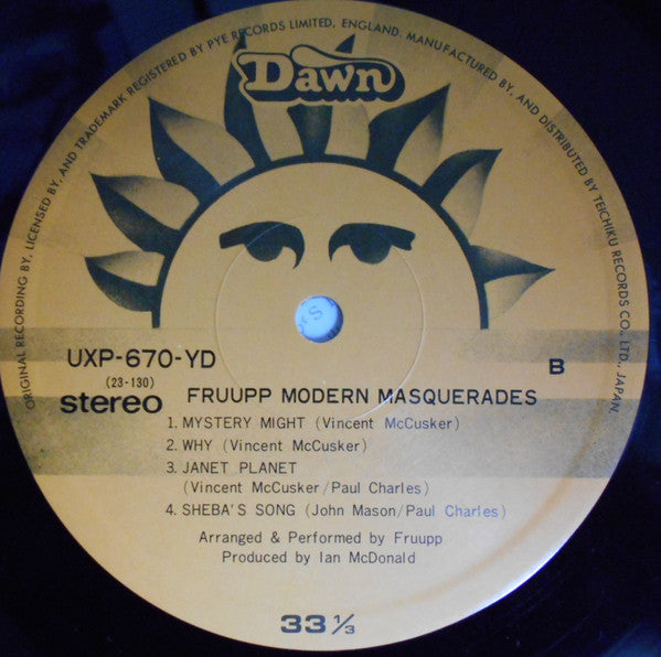 Modern Masquerades