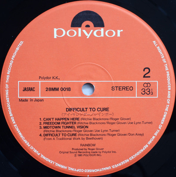 Difficult To Cure