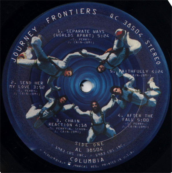 Frontiers