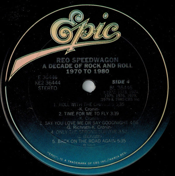 A Decade Of Rock And Roll 1970 To 1980