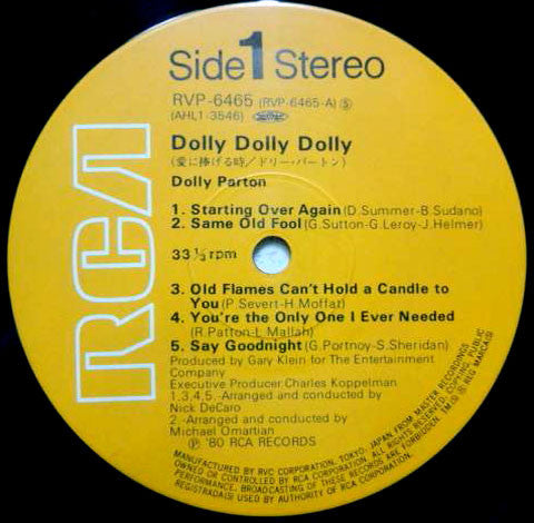 Dolly, Dolly, Dolly