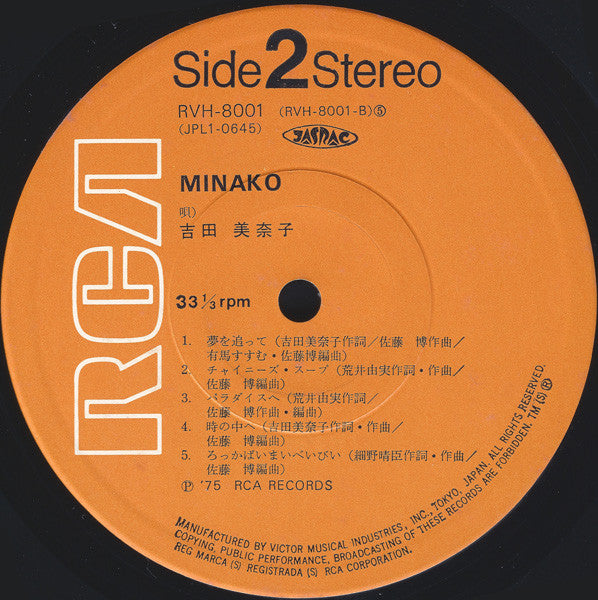 Minako