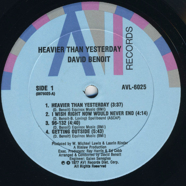 Heavier Than Yesterday