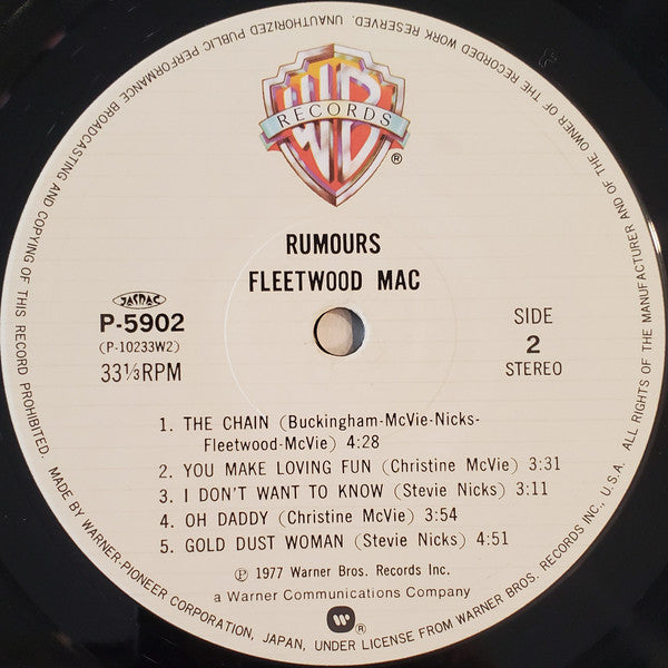 Rumours