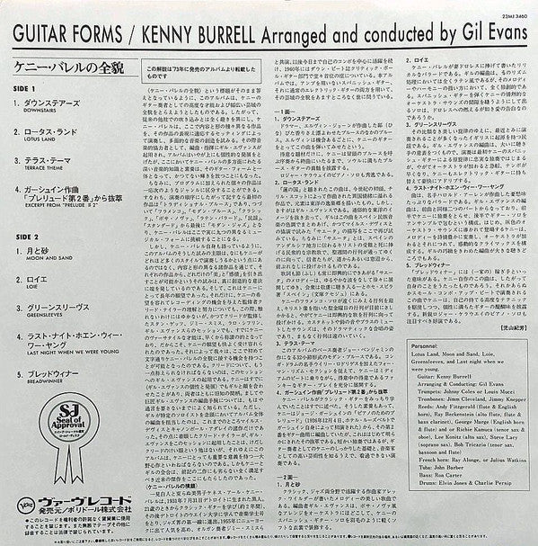 Guitar Forms