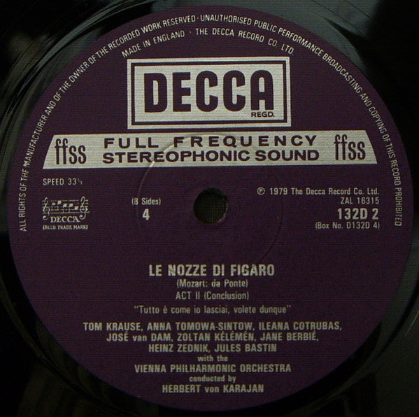 Le Nozze Di Figaro