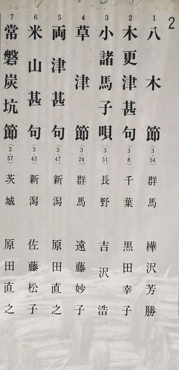 愛蔵盤 正調日本民謡全集(下巻)