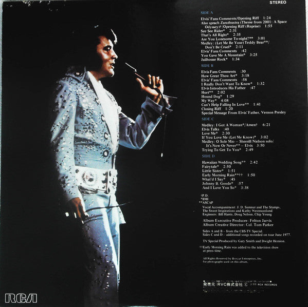 Elvis In Concert