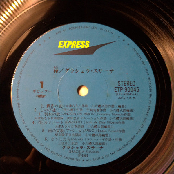 径
