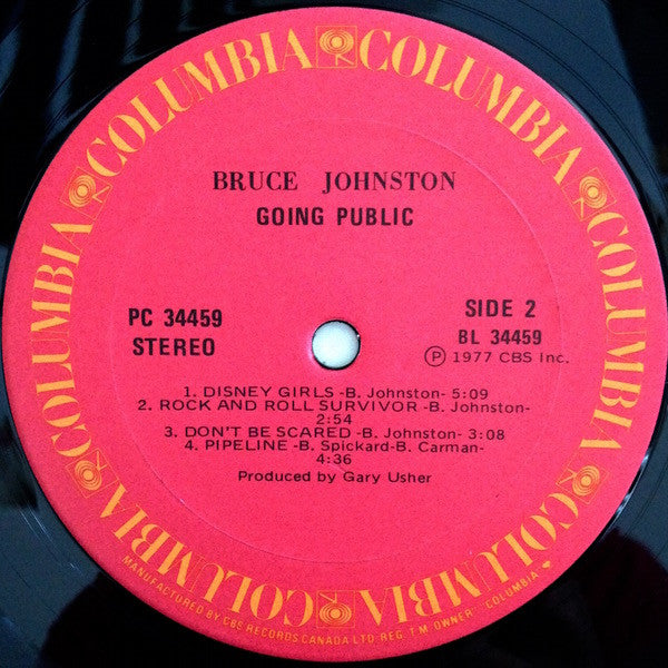 Going Public