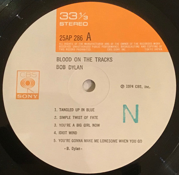 Blood On The Tracks