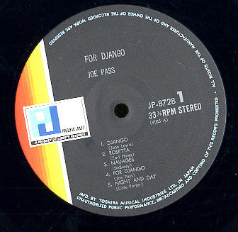 For Django