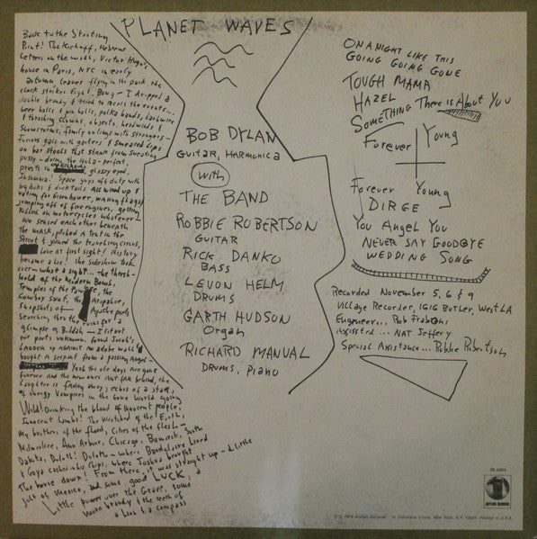 Planet Waves