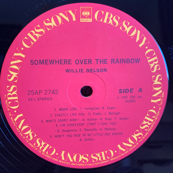 Somewhere Over The Rainbow