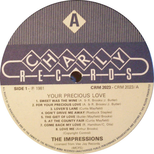 Your Precious Love