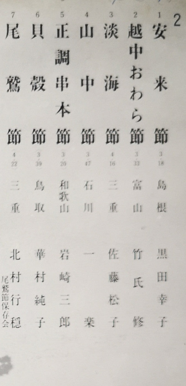 愛蔵盤 正調日本民謡全集(下巻)
