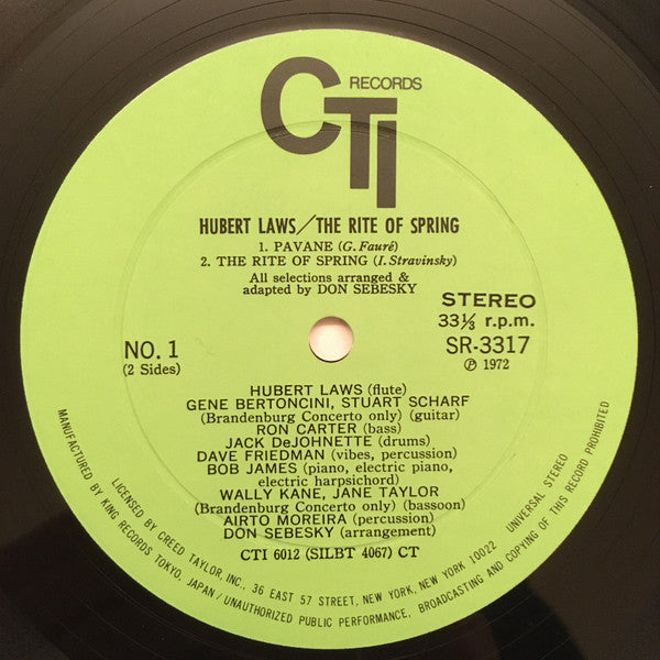 The Rite Of Spring
