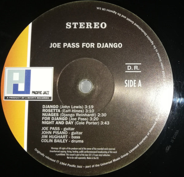 For Django