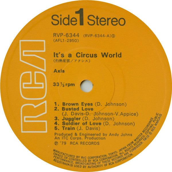 It's A Circus World