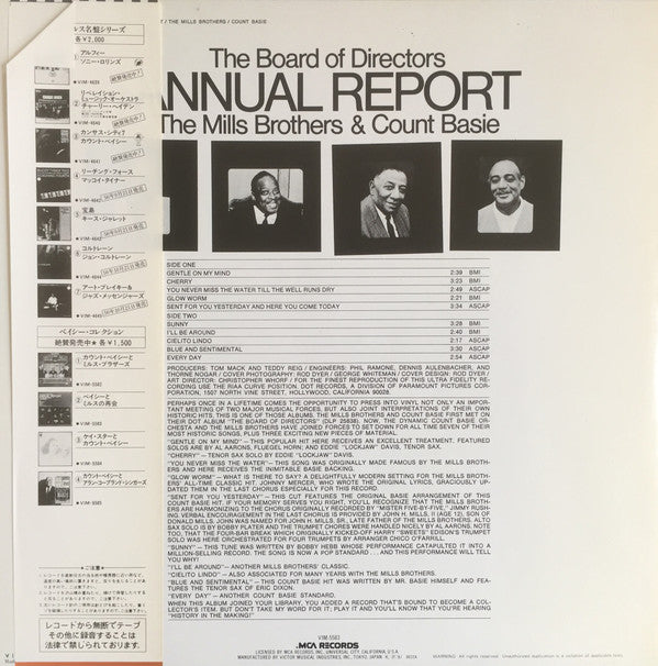 The Board of Directors Annual Report