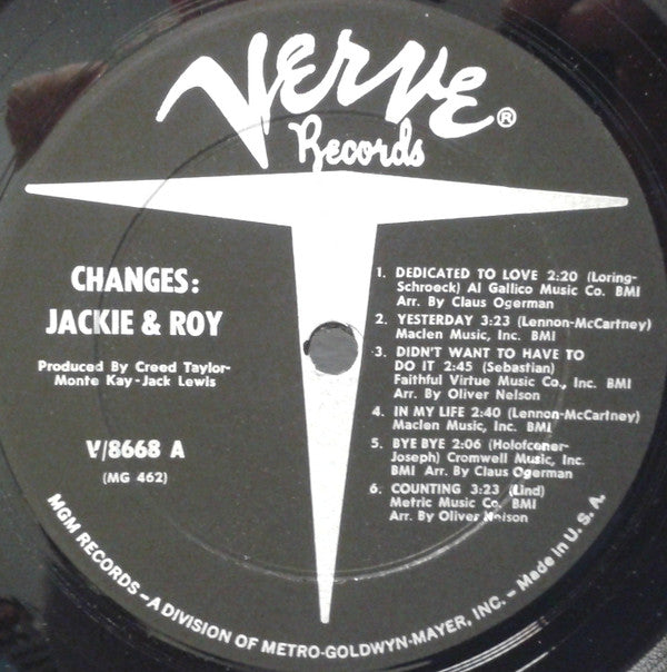 Changes