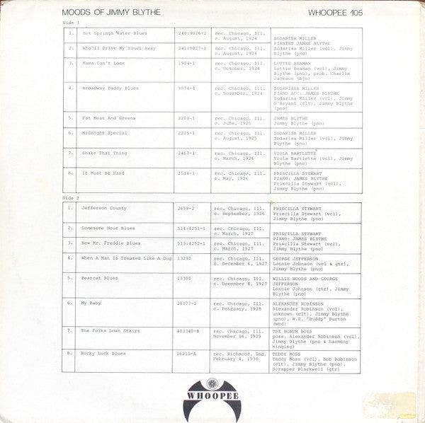 Release: Unknown Release-Vinyl-Switzerland-1976-105-5134856