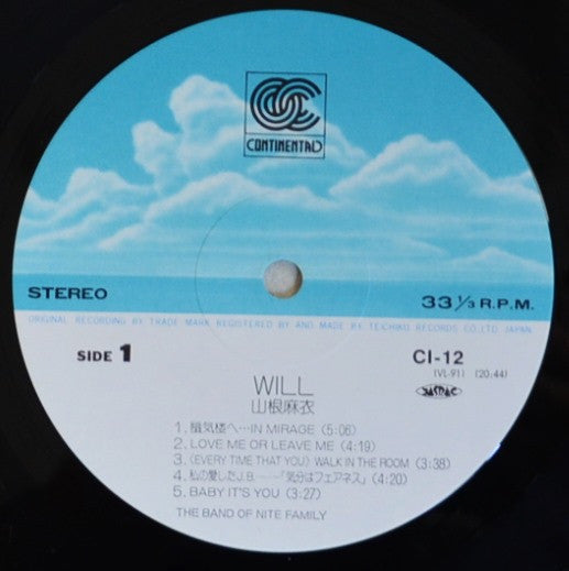 Will