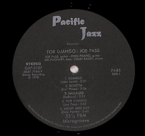 For Django