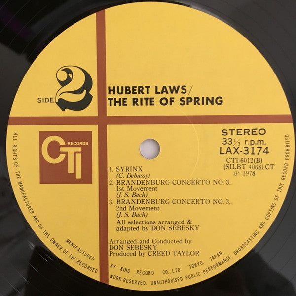 The Rite Of Spring