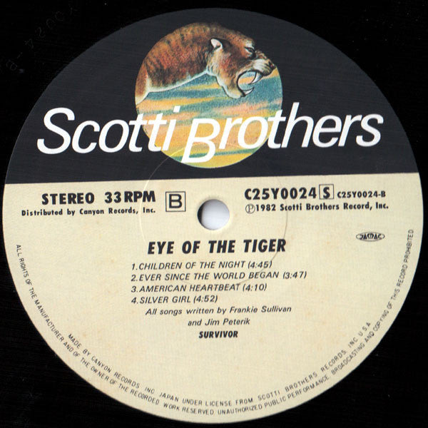 Eye Of The Tiger