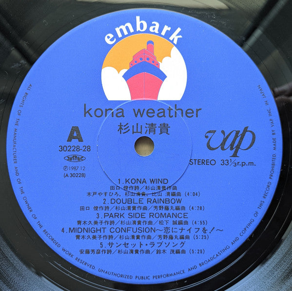 Kona Weather
