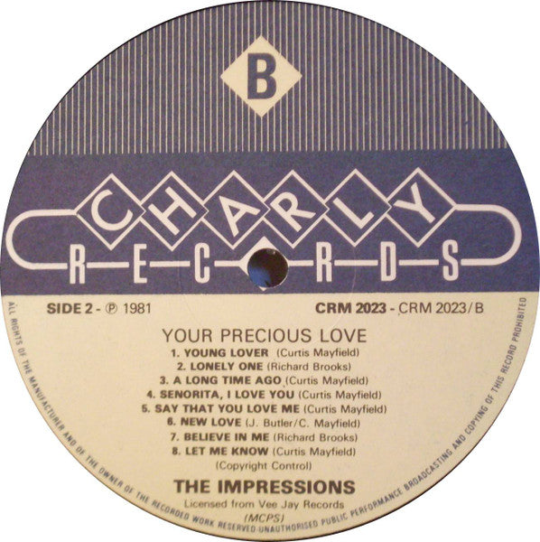 Your Precious Love