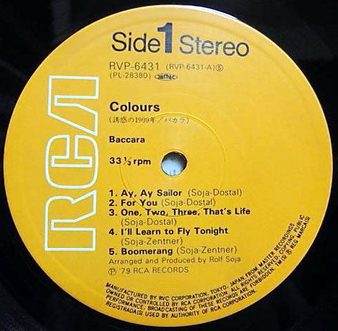 Colours