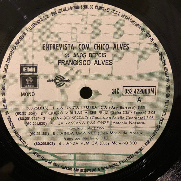 Entrevista Com Francisco Alves, 25 Anos Depois