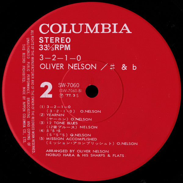 3-2-1-0