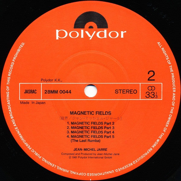 Magnetic Fields